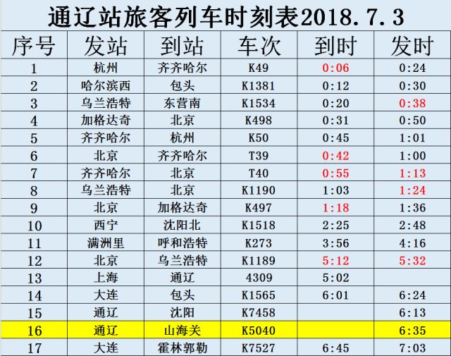 K1624次列车最新时刻表详解，轻松掌握行程安排！