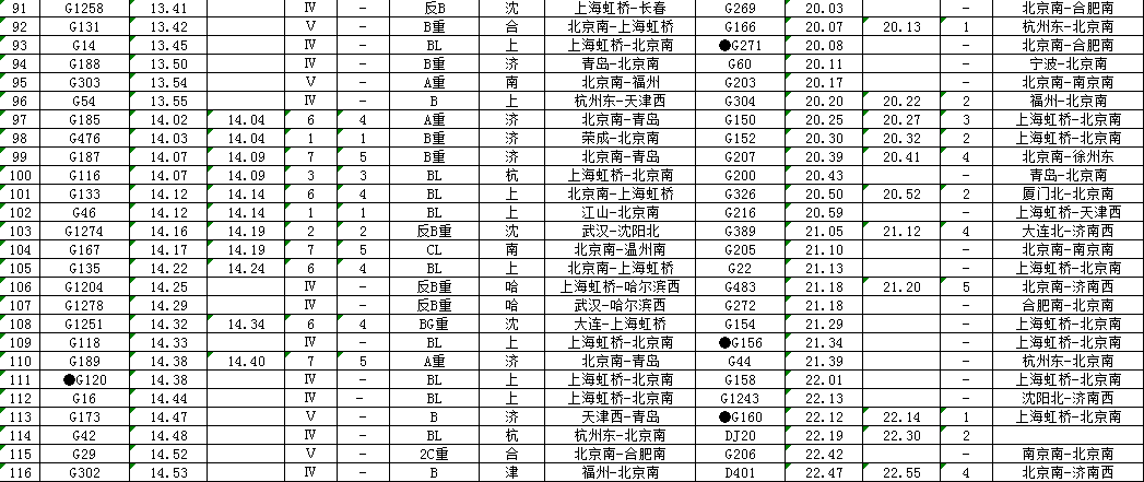 最新列车时刻表查询（2016版），探索自然美景的鼓舞人心之旅