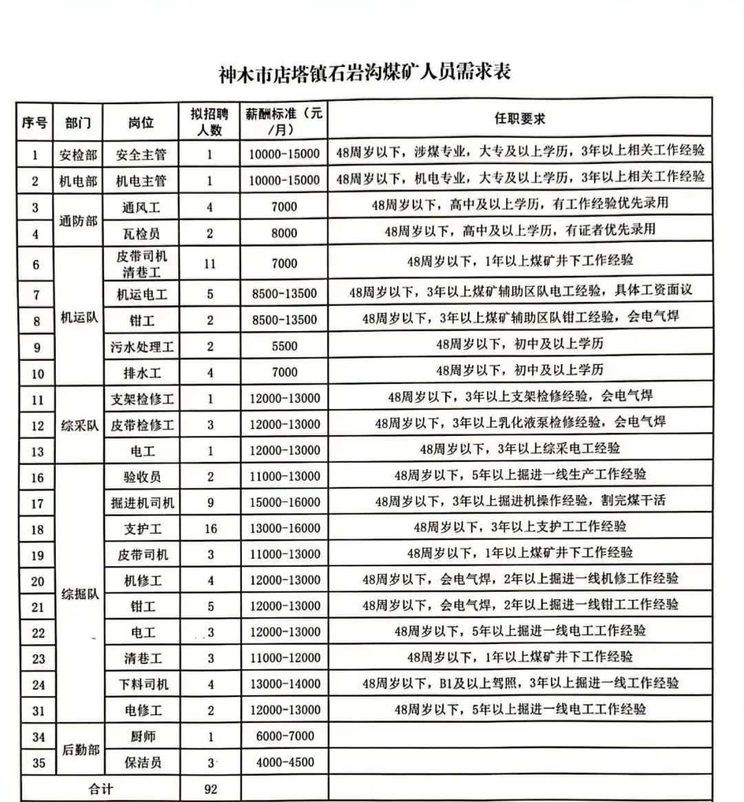 第1794页