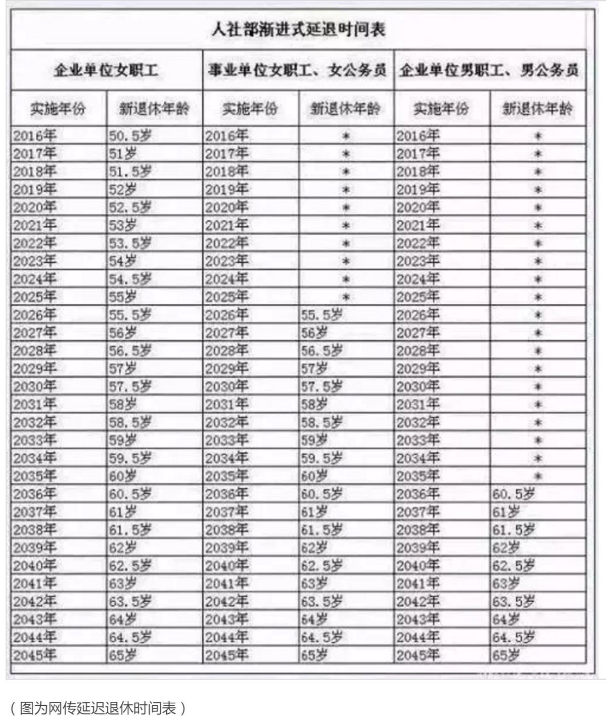 湖北退休工资调整最新动态，2017年改革带来自信与成就感，激励前行