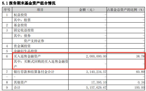 四大行重塑金融行业，最新买断举措重磅出炉