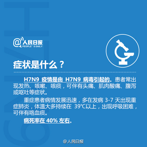 辽宁H7N9疫情最新消息2017年报告