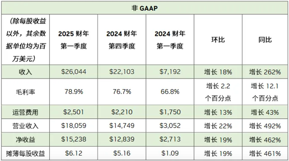 最新大杨树列车时刻表，时代的印记与时代脉搏的融合与展现