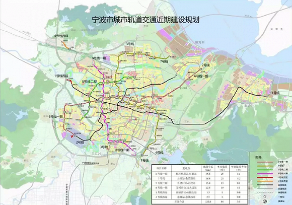 宁波轨道交通3号线二期最新进展，进展、影响与地位揭秘