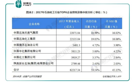 中石油下一个调价最新消息,中石油下一个调价最新消息，变化带来自信与成就感，励志前行