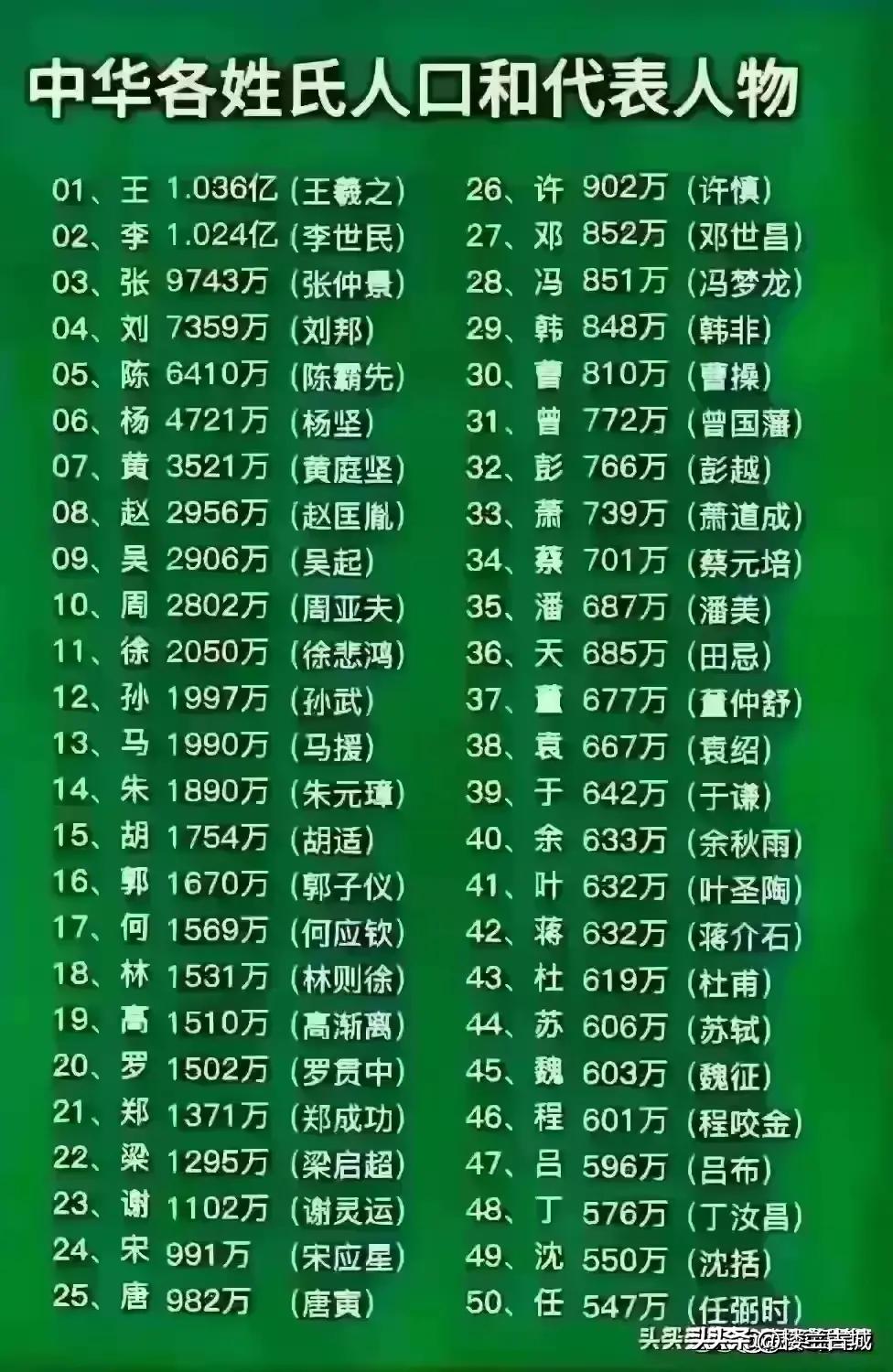 最新一线二线三线城市划分，发展脉络、趋势及城市划分详解