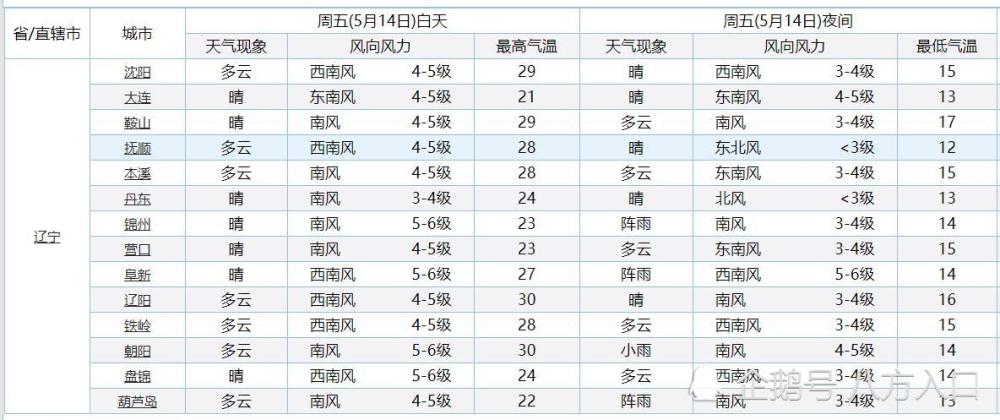 Ririlu最新动态，自信成就之路，笑迎人生挑战