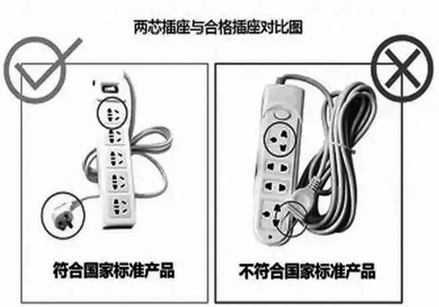插座最新国标,插座最新国标，了解与应用指南