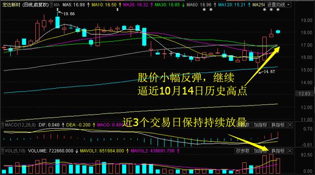 最新炒股电影，时代脉搏与股市波澜的交织呈现
