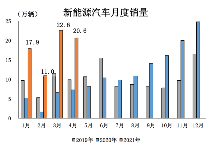 第1745页