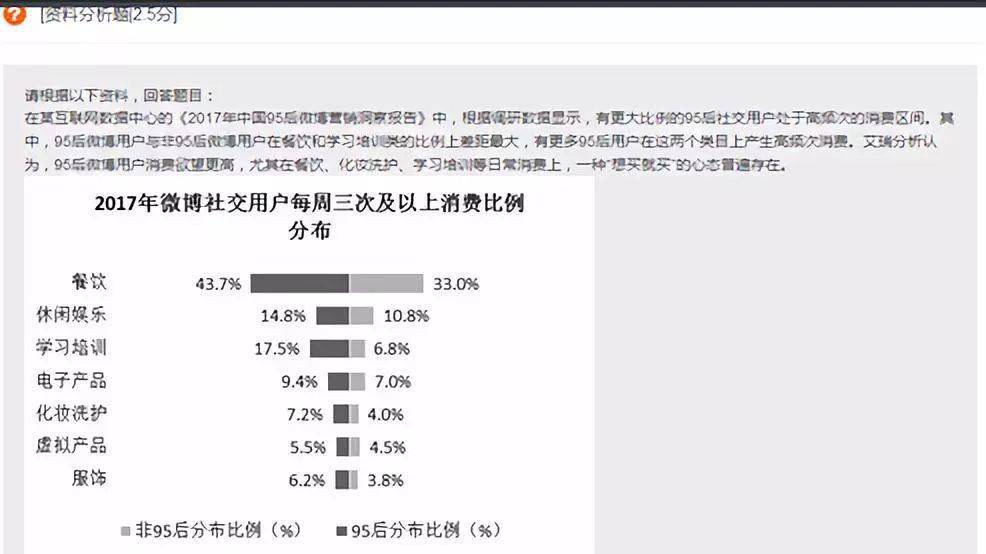 猴子最新玩法,猴子最新玩法，观点论述