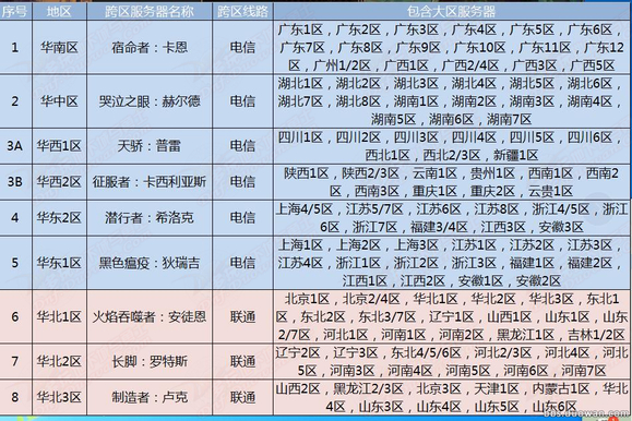 最新电话区划,最新电话区划大解析📞📱