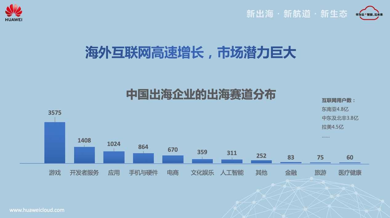 最新云挖矿，入门、趋势与核心讨论点解析