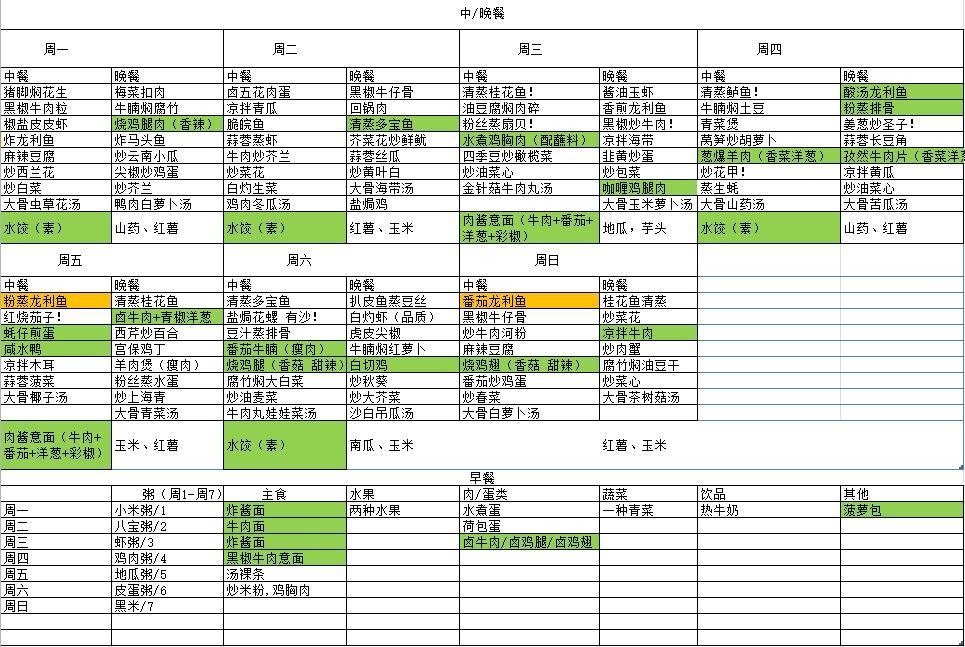 最新理疗项目，爱的力量与温馨日常的体验之旅