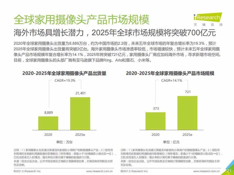阿迪达斯最新资讯，小巷中的特色小店故事探索