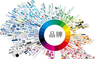 最新热门产品观点论述汇总