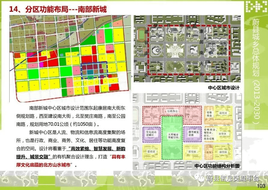蔚县最新规划，未来之变，自信与成就之源