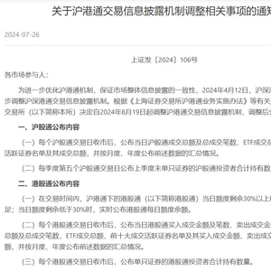 沪市最新公告发布，重要信息汇总