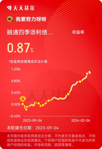 ​​🌟揭秘001563最新净值，理财秘籍助你掌握财富增长！📈🔥