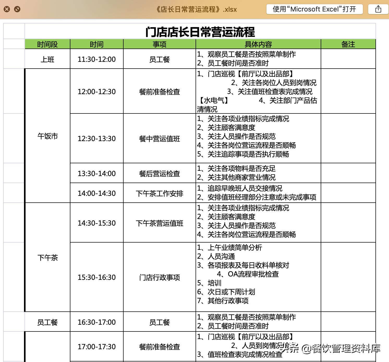 最新式餐饮制作指南，一步步带你走进美食新世界