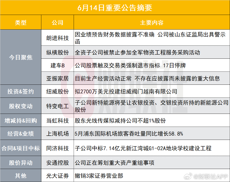 Cijilu最新公告发布，深度解析其观点与影响