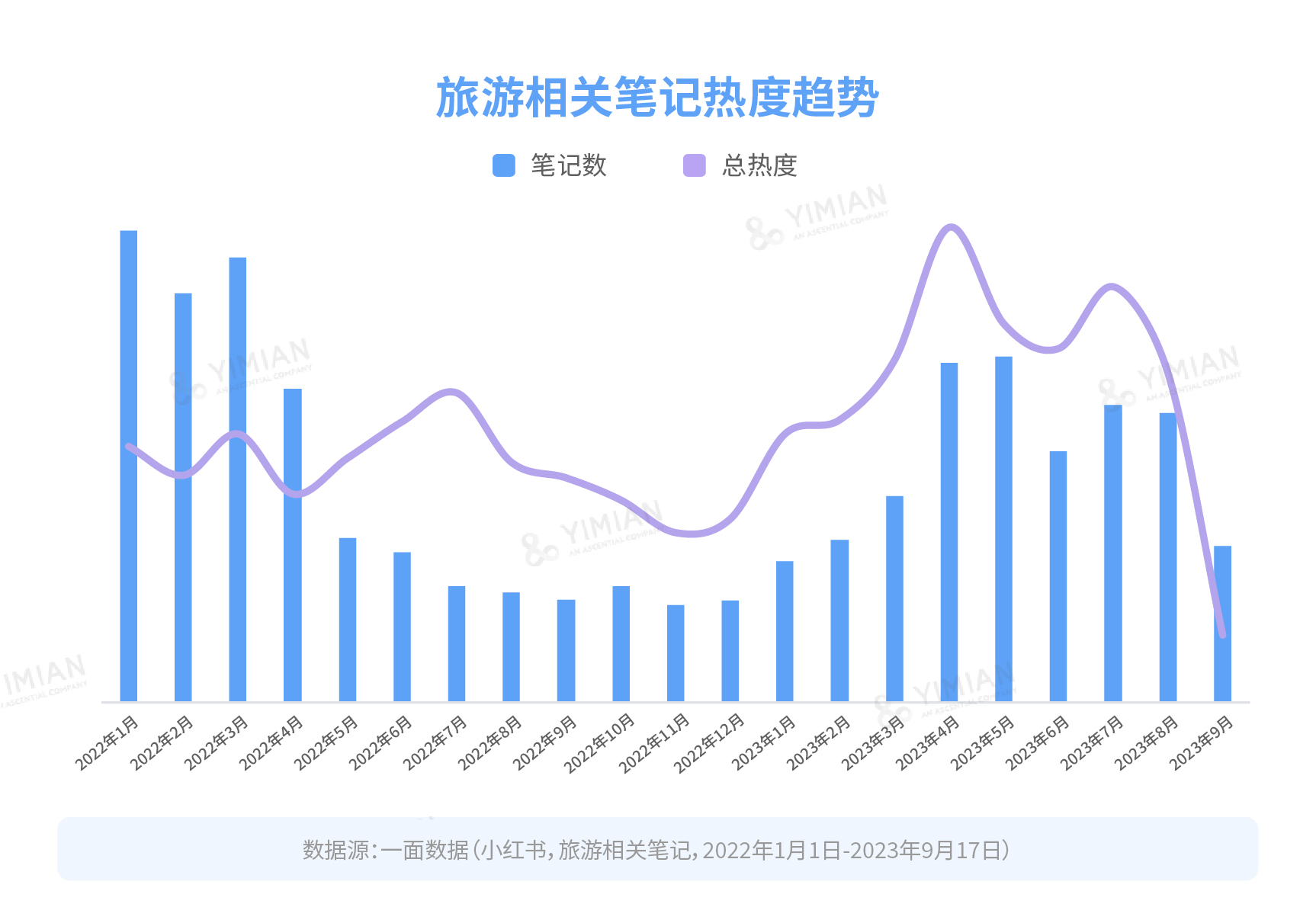 时代浪潮下的旅行热潮，最新旅游资讯大揭秘