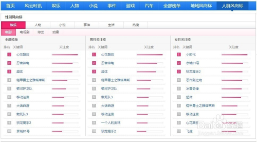 最新热点小说，多维度视角下的深度探讨与观点阐述