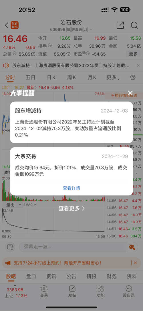 600773最新公告,600773最新公告深度解析