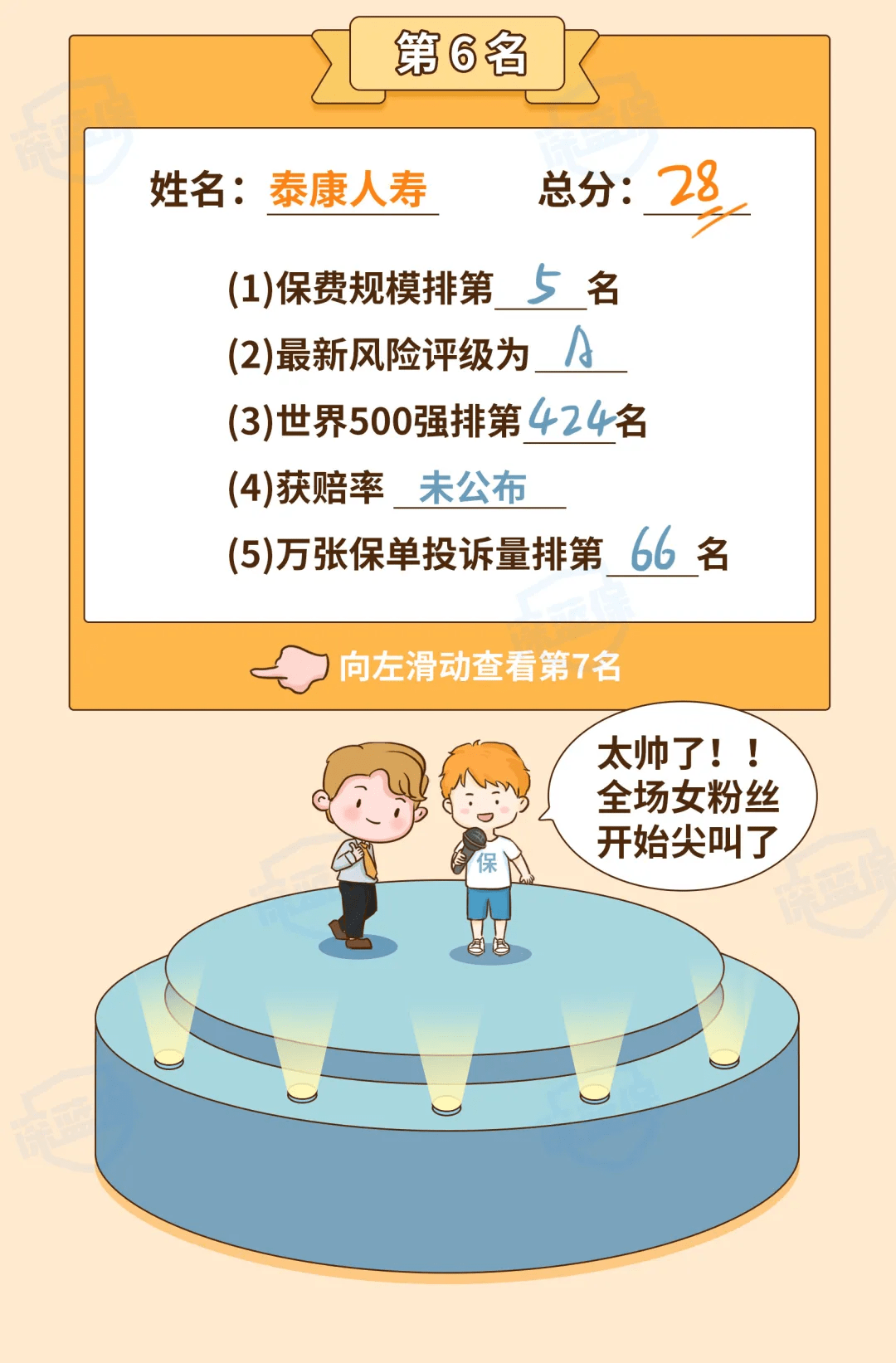 第1708页
