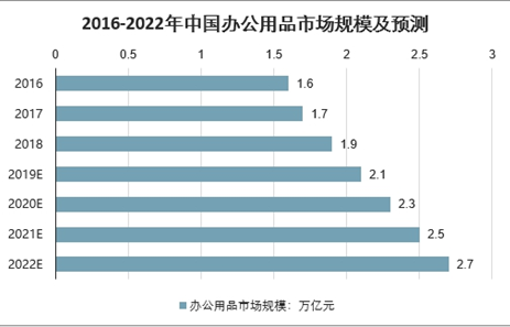 最新蓝筹股深度解析，投资价值的探索与剖析