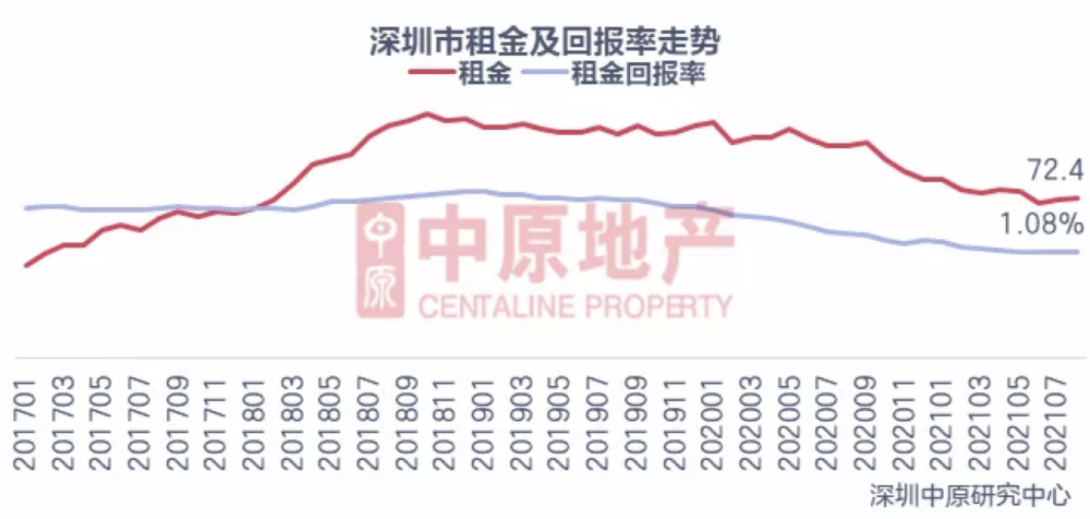 嘉峪关最新房价概览与动态分析