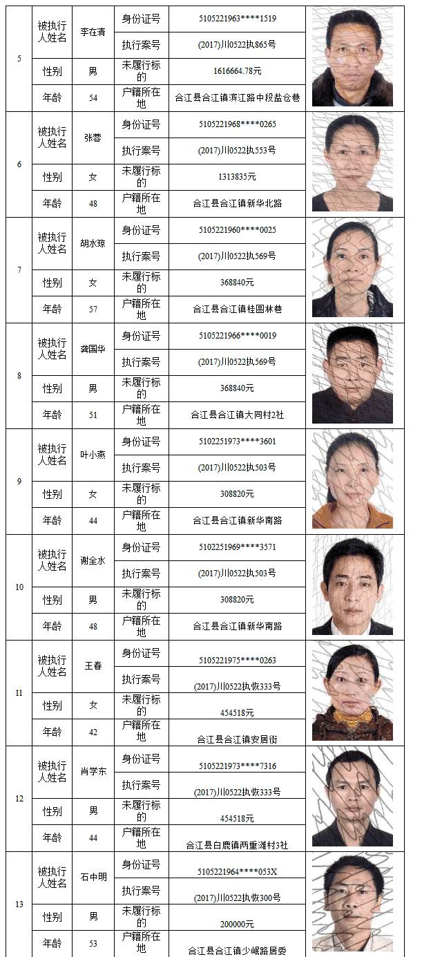 安庆最新老赖,安庆最新老赖名单，失信行为的警示与反思