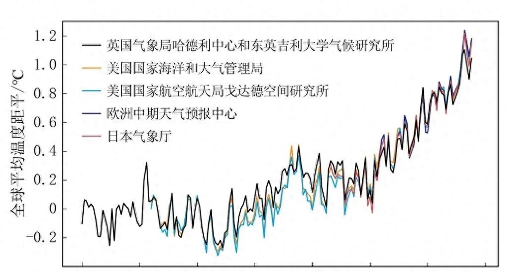 久热现象最新观察与解读更新动态