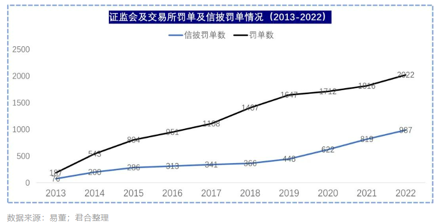 最新煤泥需求信息概览
