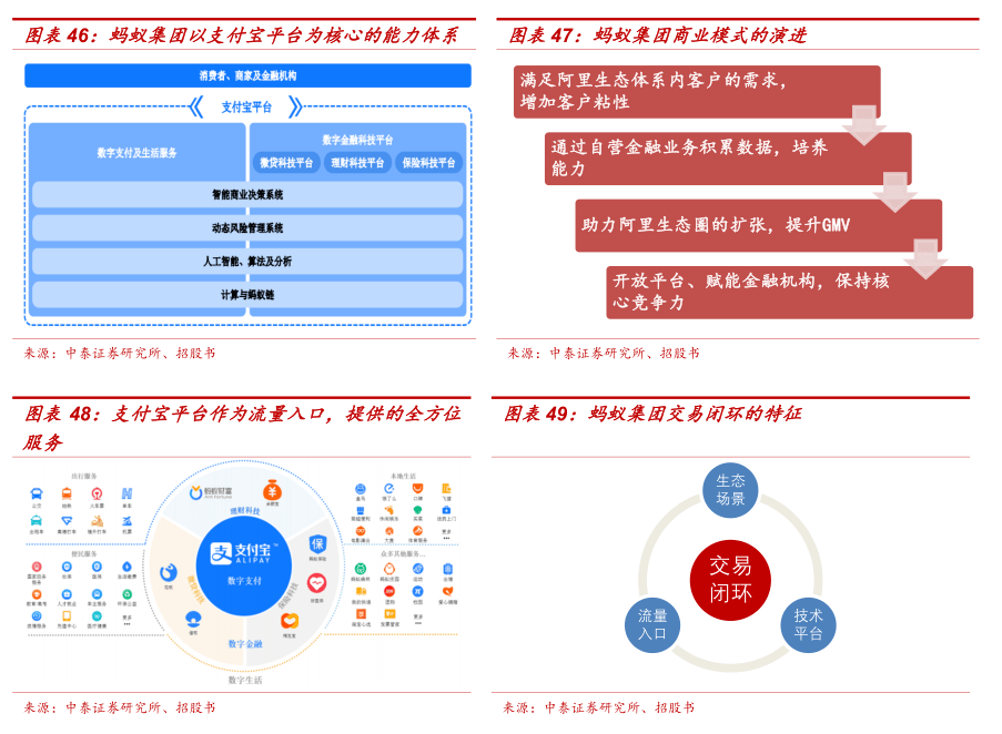 蚂蚁集团最新利息全面指南，步骤详解与利率更新通知