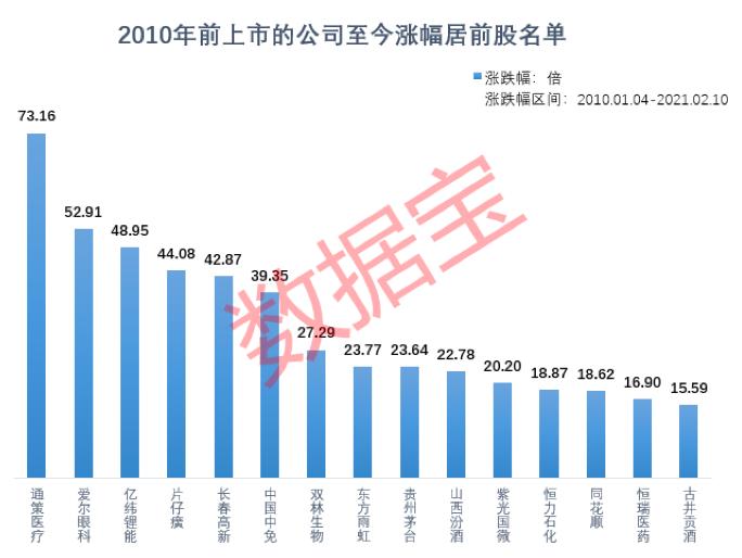 曹县疫情最新数据消息，多维度视角下的观点阐述