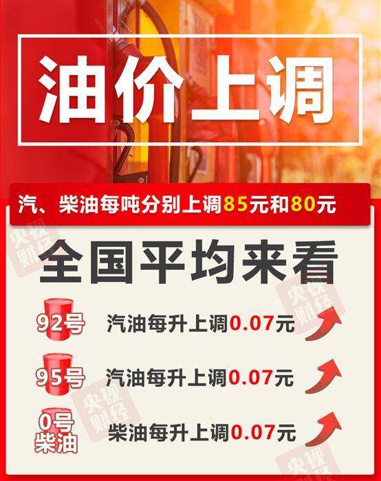 油价最新机制，与自然邂逅，启程寻找内心平和之旅