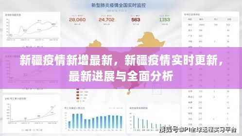 新疆最新疫情今日数据汇总及分析观点
