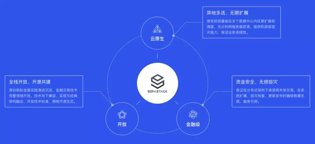 第1637页