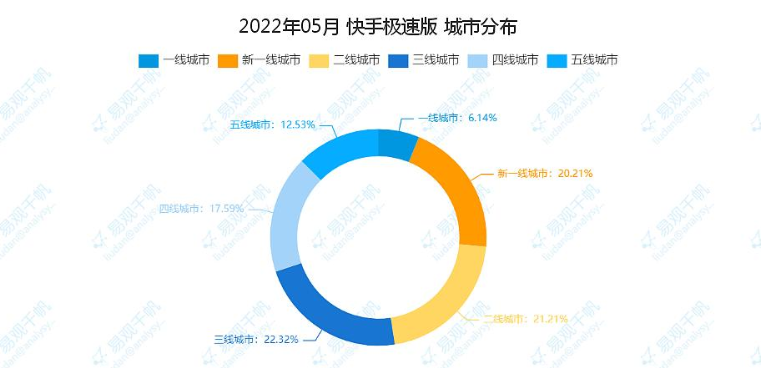 最新网络赚钱平台，学习、变化与自信的力量驱动财富增长