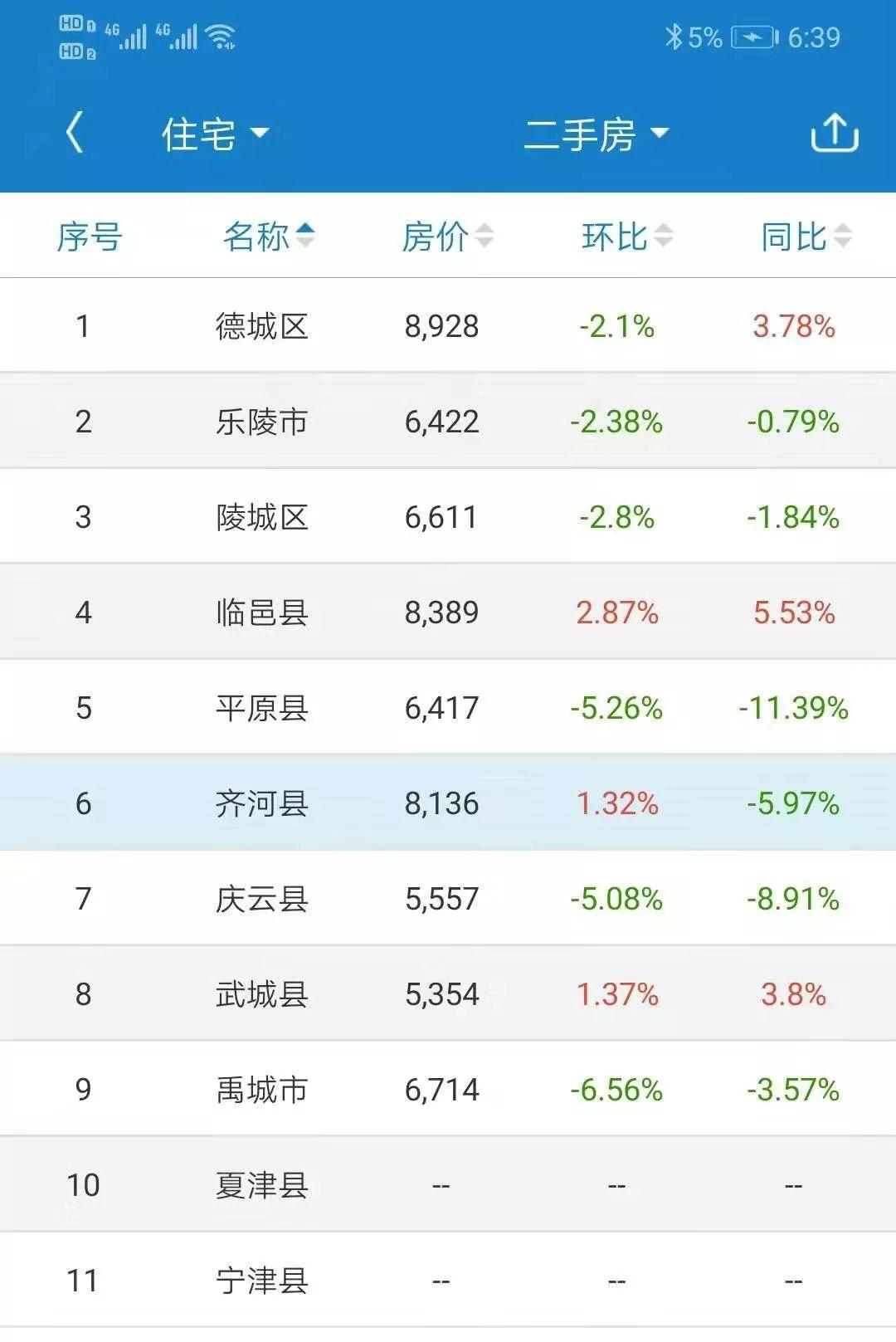 第1633页