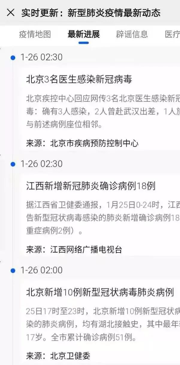肺炎最新动态实时更新，关注疫情进展，了解最新动态
