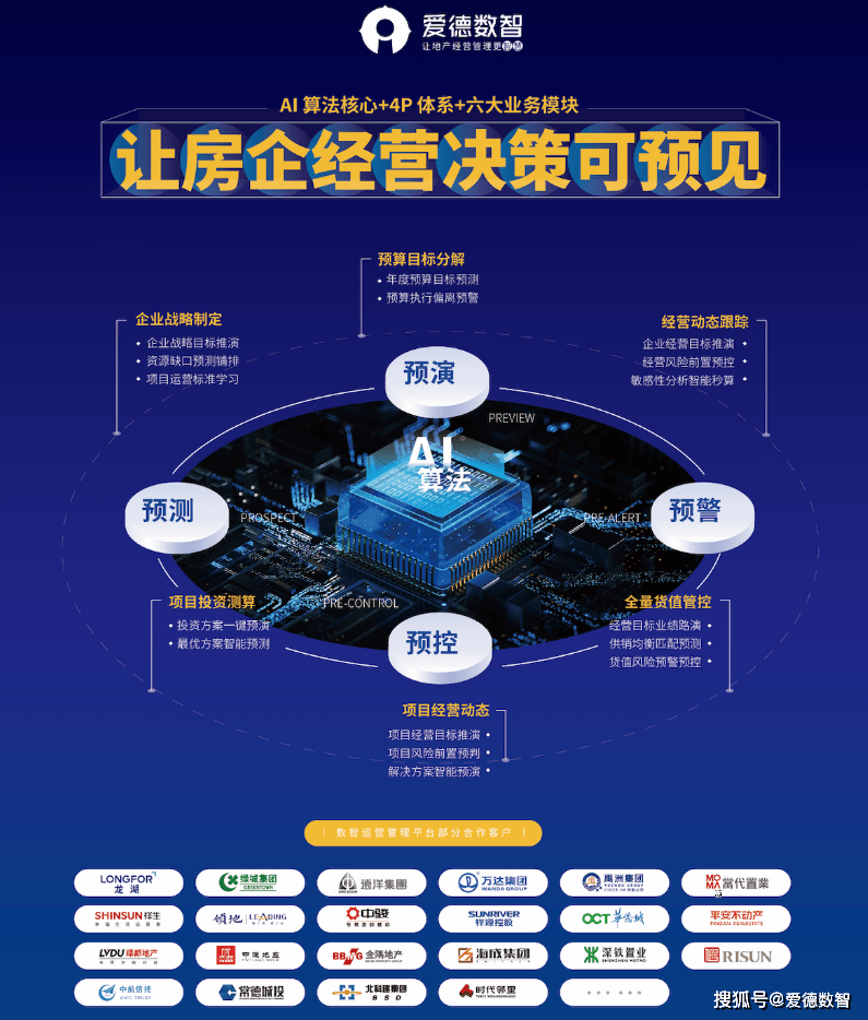 返京最新消息与政策调整，个人立场探讨