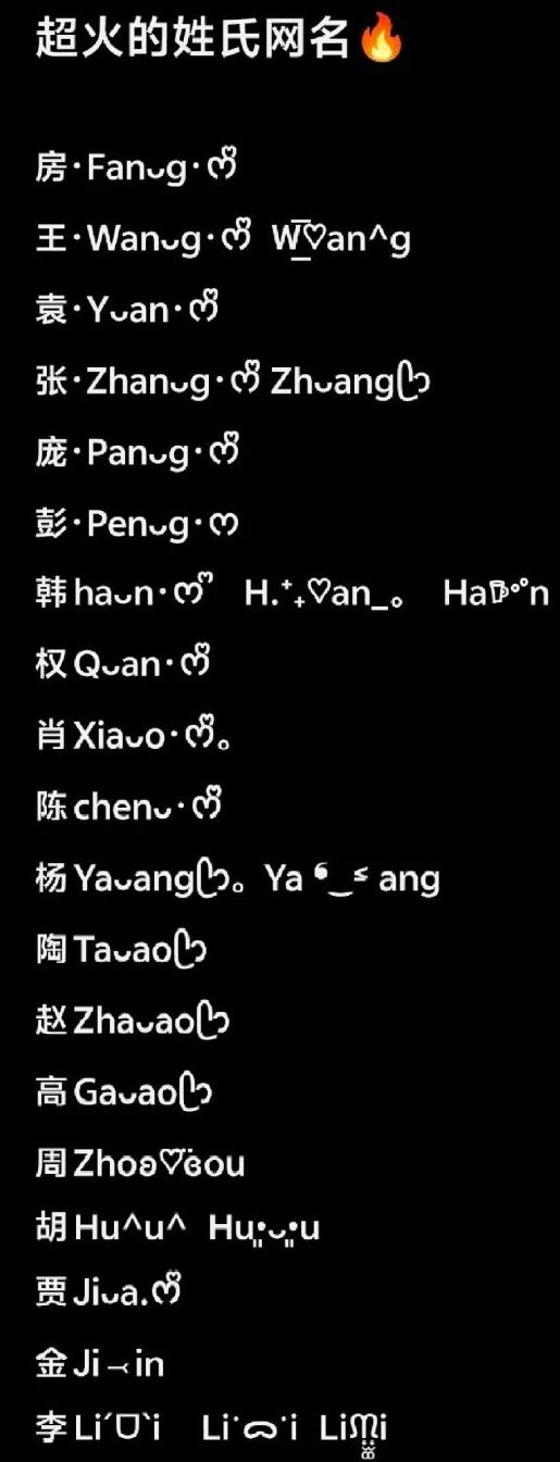 探索网络时代个性化标识，最新网名字符精选