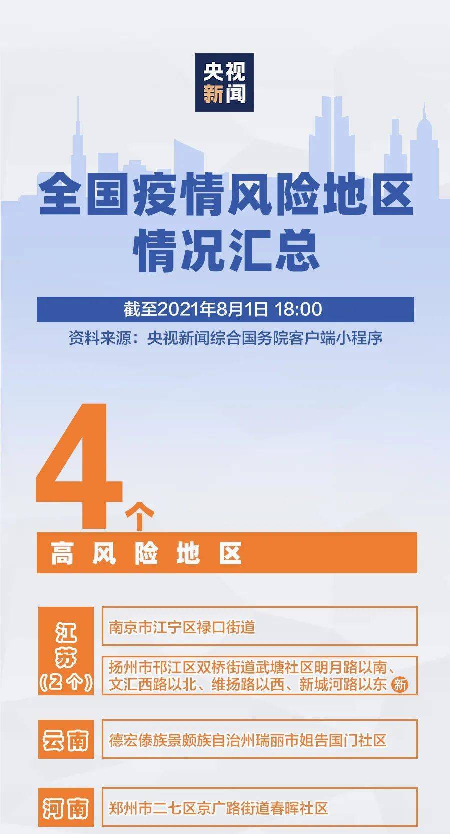 北京最新疫情情况图详解及步骤指南