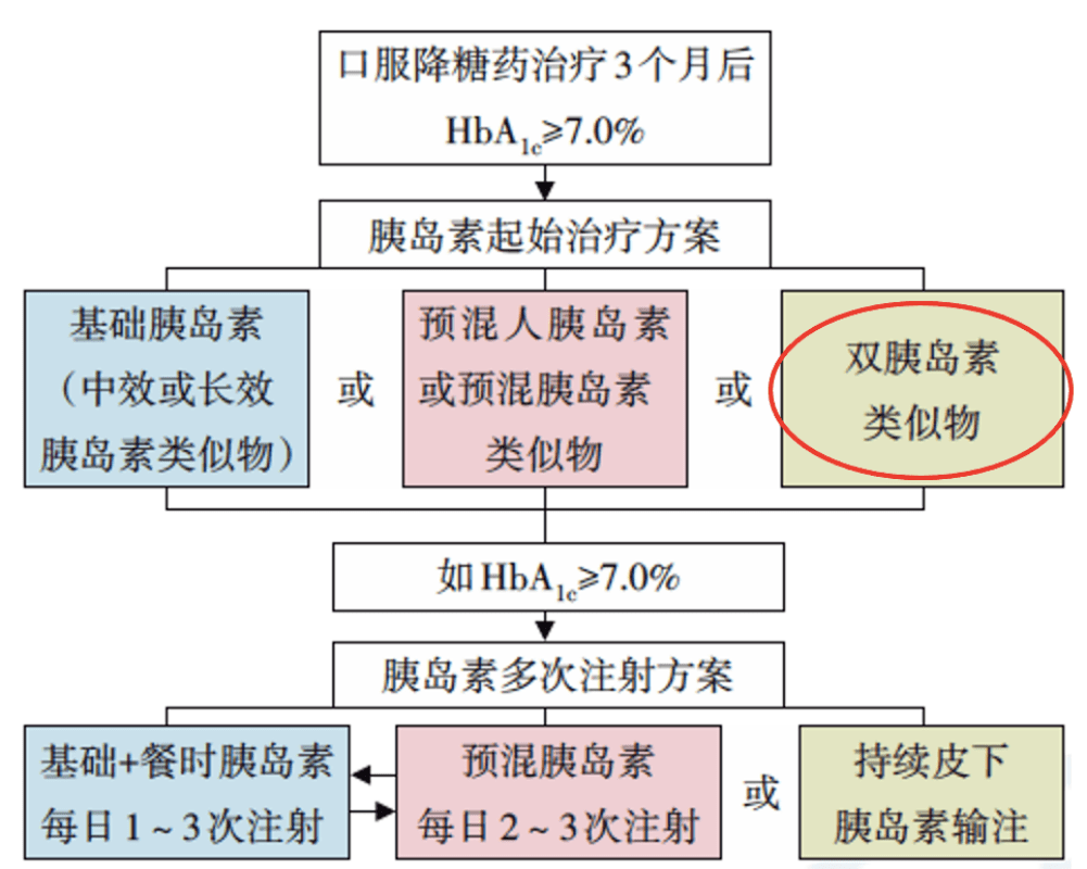 第1617页