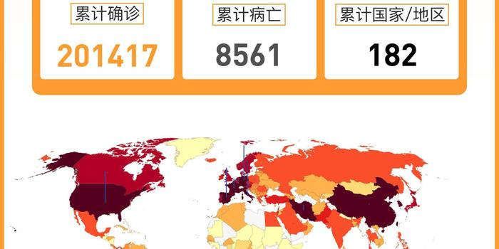 最新全球疫情确诊数，观点论述与全球态势分析