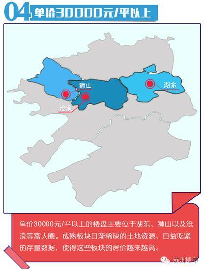 苏州房价最新走势地图及解析