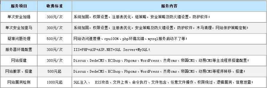 百度维护最新进展，历程、影响及其在数字时代的地位