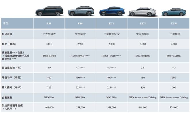 最新军车型谱指南，如何获取并了解最新军车动态